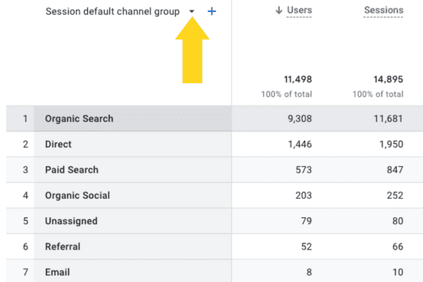 select the dropdown arrow to see more options